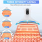 LumiaGlow Pro Neck & Facial Rejuvenator